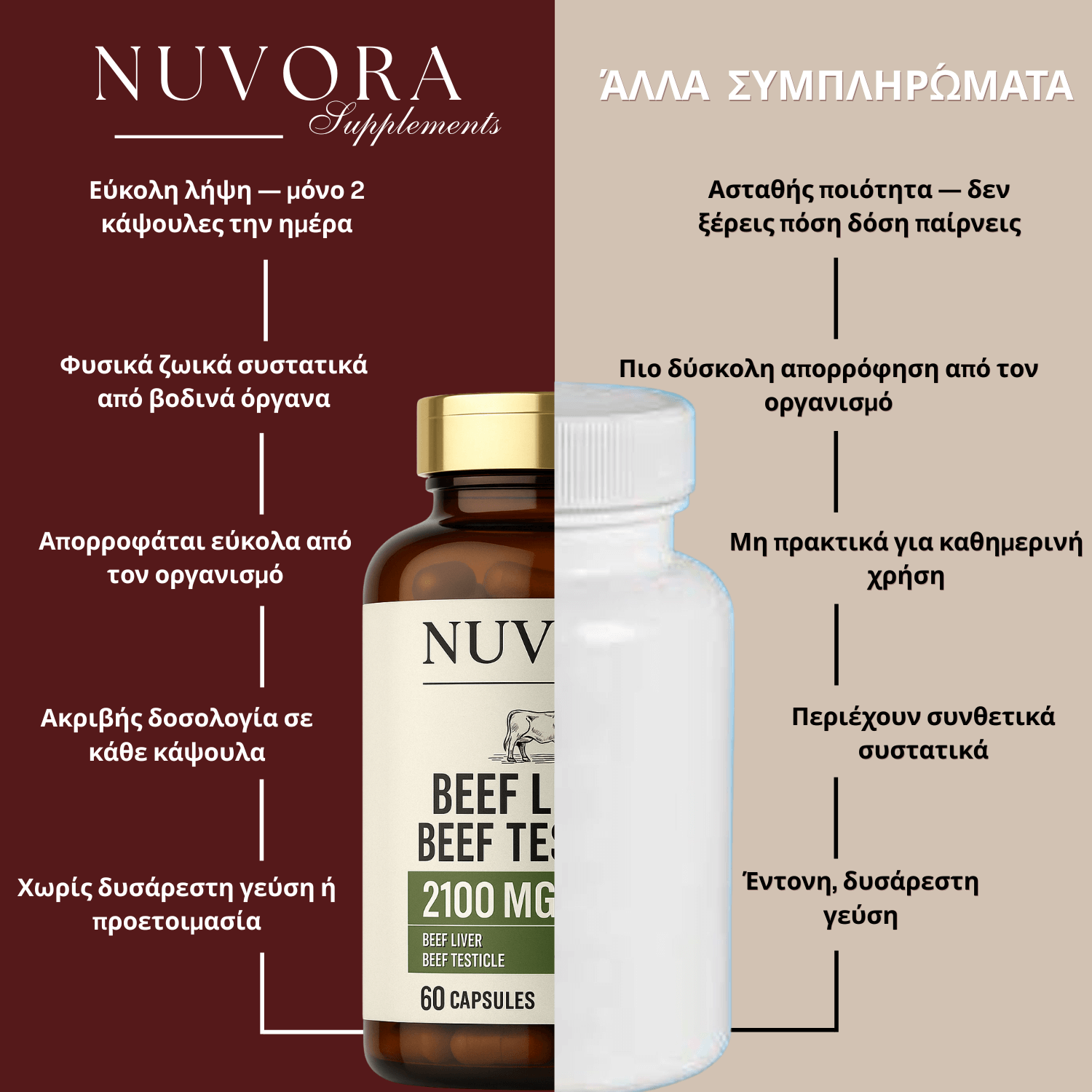 Nuvora® - Συμπλήρωμα Βοείου Συκωτιού & Βοείων Όρχεων